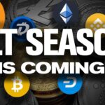 Top Crypto Headlines: Bybit Hacked for $1.5 B, Kanye West to Launch Token, SEC Drops Coinbase & Opensea Lawsuits